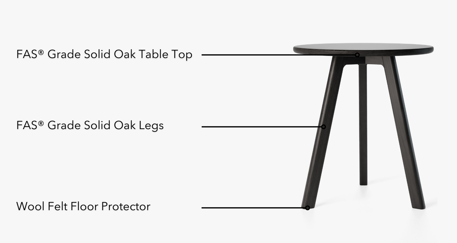 black side table round